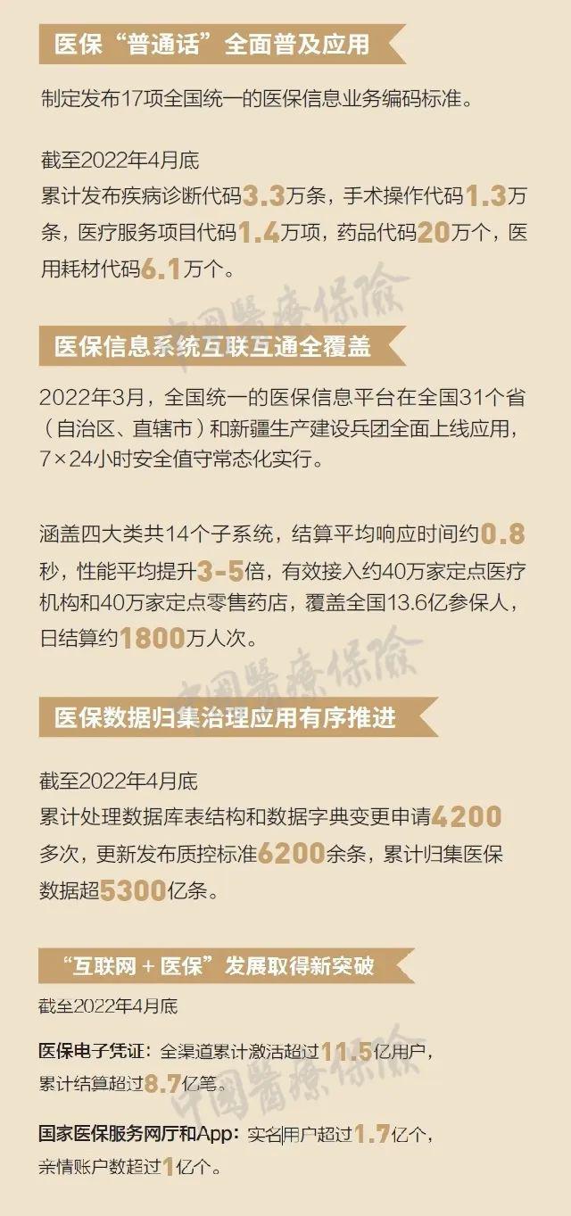 安岳最新24小时高价回收医保方法分析(最方便真实的安岳医保取现24小时微信方法)