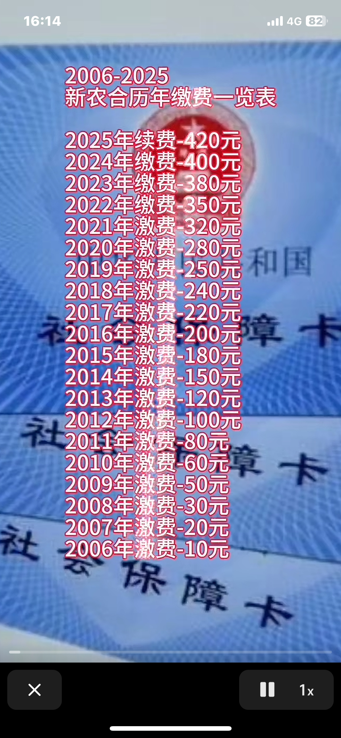 安岳最新急用钱套医保卡一般收多少方法分析(最方便真实的安岳24小时医保套现微信方法)