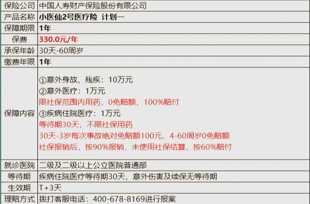 安岳最新医保小额取现方法分析(最方便真实的安岳医保小额提取代办200以内方法)