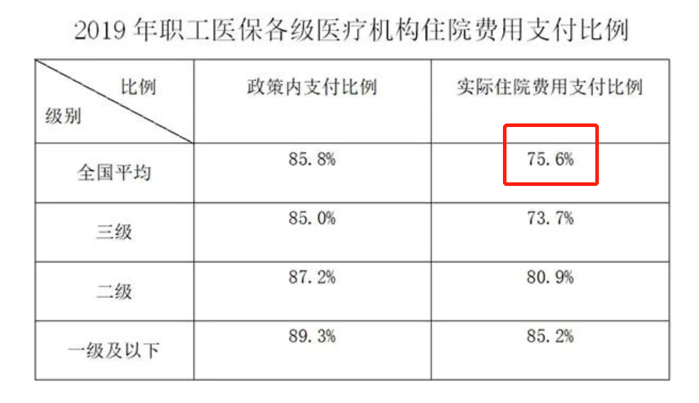 安岳最新法院会把职工医保卡冻结吗方法分析(最方便真实的安岳法院有权冻结医保卡吗2019年最新文件方法)