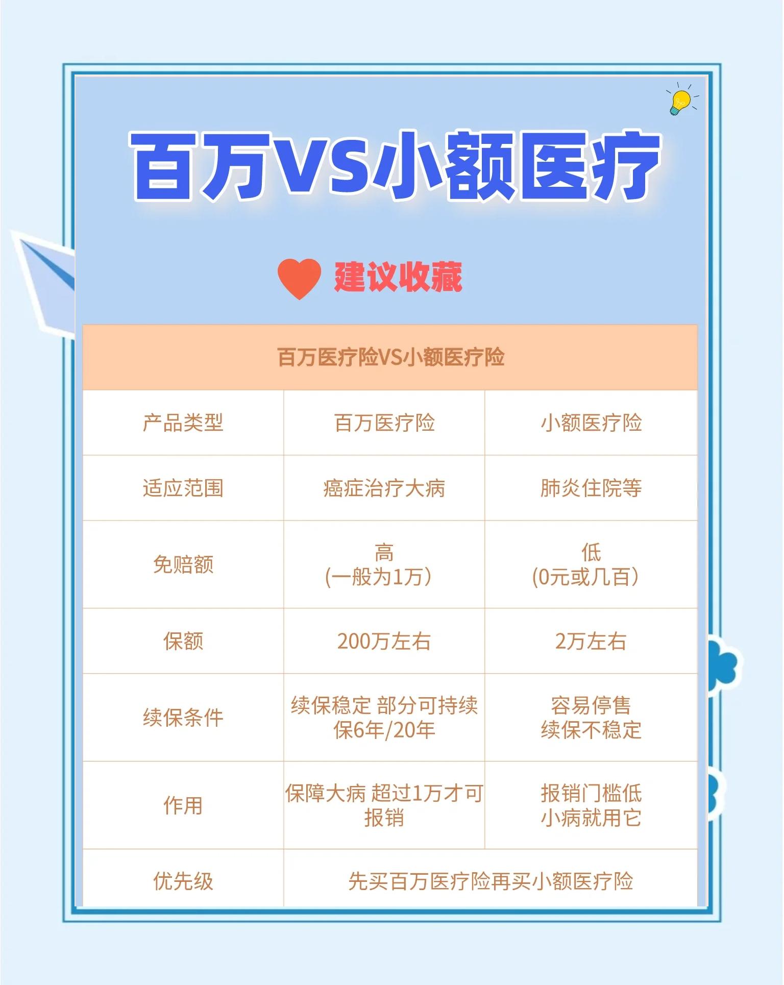 安岳最新全国小额医保卡变现联系方式方法分析(最方便真实的安岳全国小额医保卡变现联系方式西安方法)