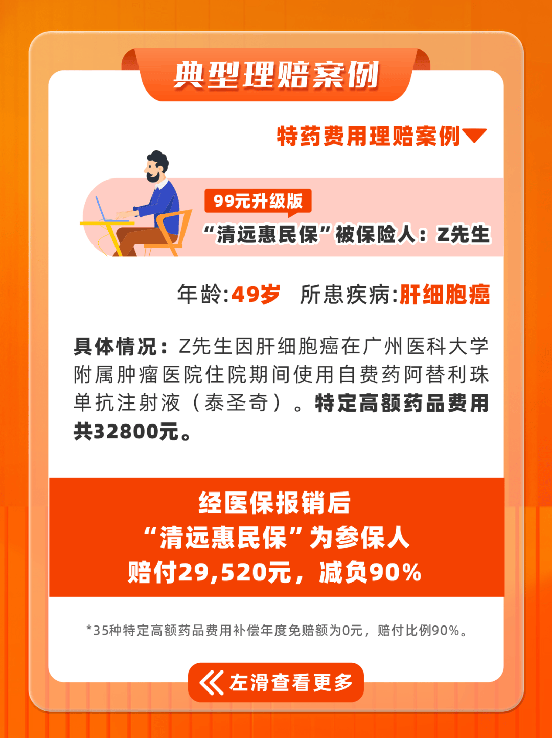 安岳最新惠民保医保卡支付方法分析(最方便真实的安岳惠民保如何用医保卡支付方法)