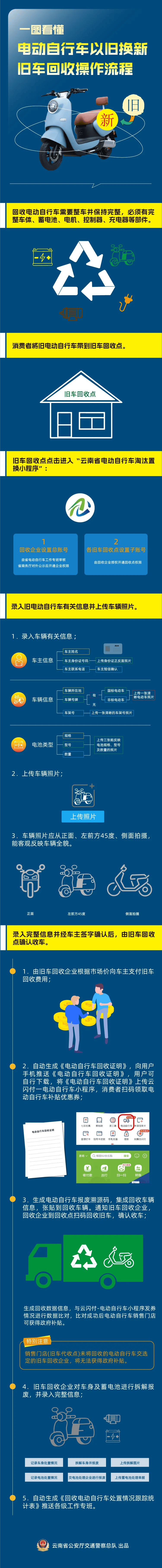 安岳最新24小时上门回收旧车方法分析(最方便真实的安岳24小时上门回收旧车多少钱方法)