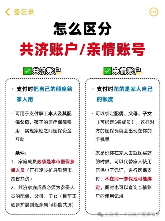 安岳最新急用钱医保卡套取联系方式方法分析(最方便真实的安岳24小时医保卡余额回收联系方式方法)