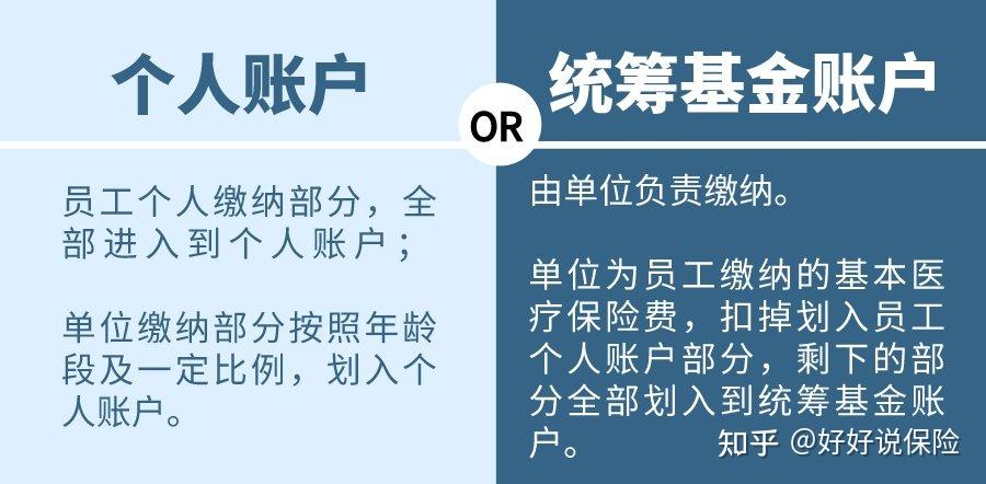 安岳最新找中介10分钟提取医保电话方法分析(最方便真实的安岳医保卡中介方法)
