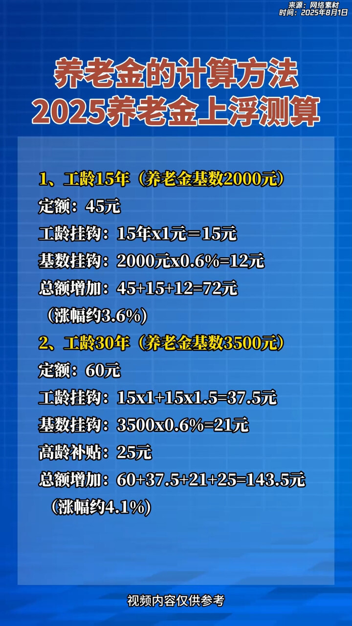安岳最新套取养老金最厉害三个方法方法分析(最方便真实的安岳套取国家养老金罪认定标准方法)